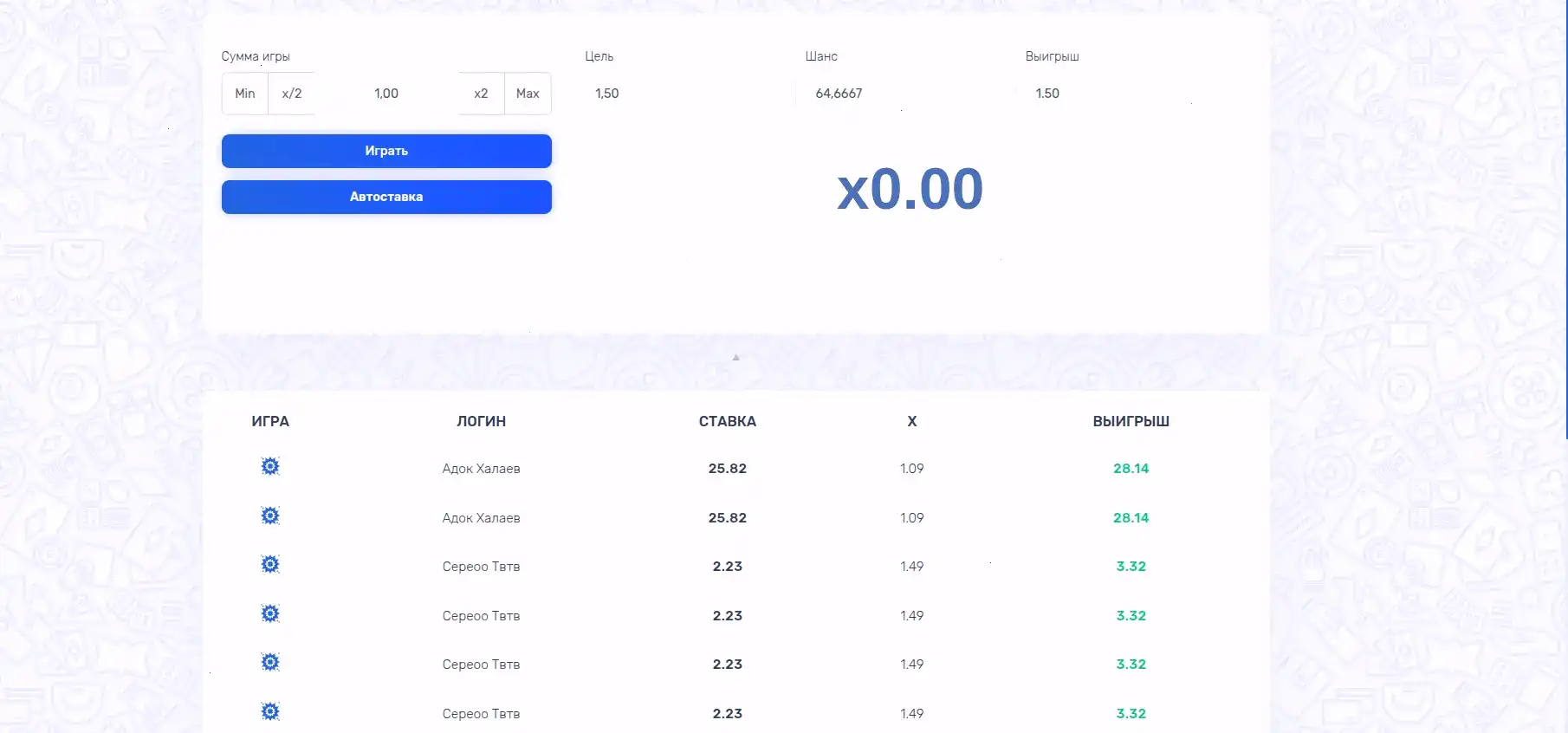 Игровой интерфейс Cactus Casino с живыми дилерами